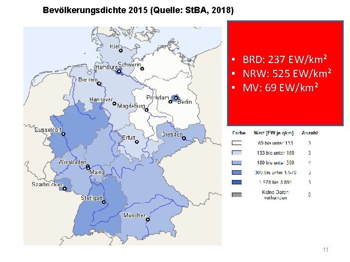 Bevölkerungsdichte 2015 (Quelle: St. BA, 2018) • BRD: 237 EW/km² • NRW: 525 EW/km²