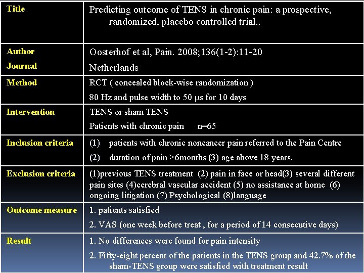Title Predicting outcome of TENS in chronic pain: a prospective, randomized, placebo controlled trial.