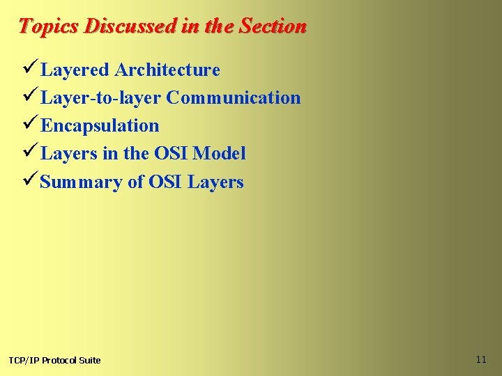 Topics Discussed in the Section üLayered Architecture üLayer-to-layer Communication üEncapsulation üLayers in the OSI