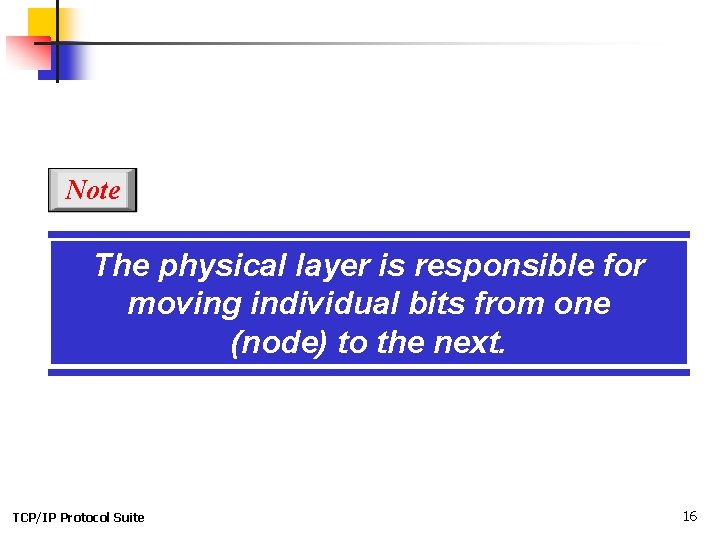 Note The physical layer is responsible for moving individual bits from one (node) to