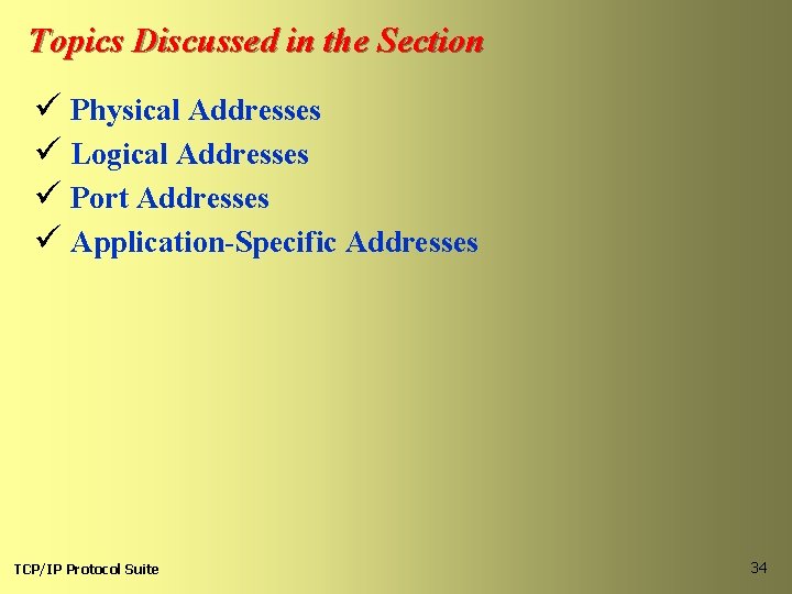 Topics Discussed in the Section ü Physical Addresses ü Logical Addresses ü Port Addresses