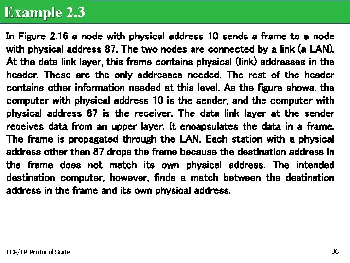 Example 2. 3 In Figure 2. 16 a node with physical address 10 sends