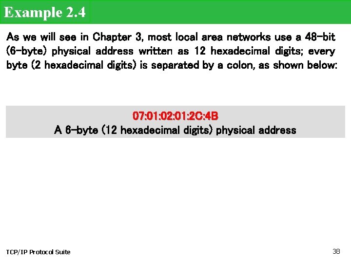 Example 2. 4 As we will see in Chapter 3, most local area networks