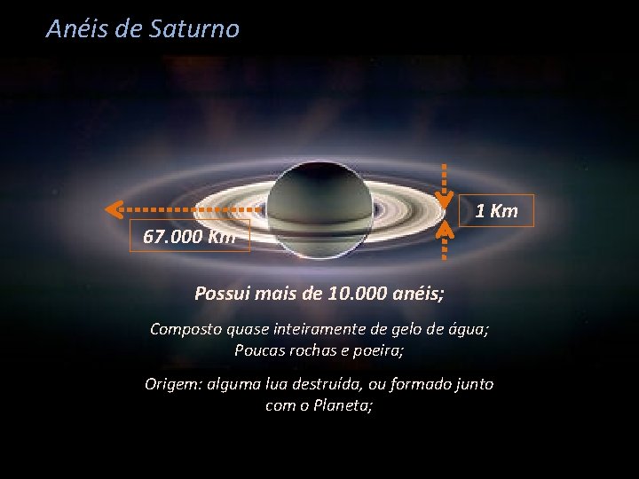 Anéis de Saturno 67. 000 Km 1 Km Possui mais de 10. 000 anéis;