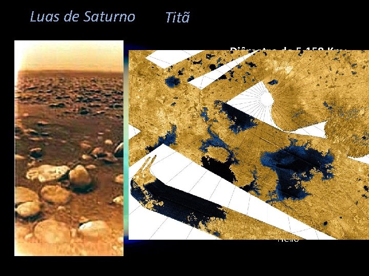 Luas de Saturno Titã Diâmetro de 5. 150 Km; 0, 4 x Diâmetro da