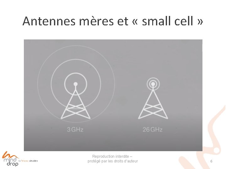 Antennes mères et « small cell » Reproduction interdite – protégé par les droits