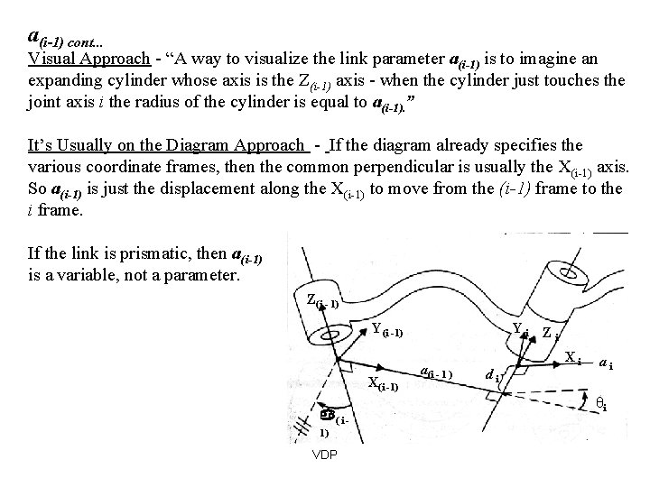 a(i-1) cont. . . Visual Approach - “A way to visualize the link parameter