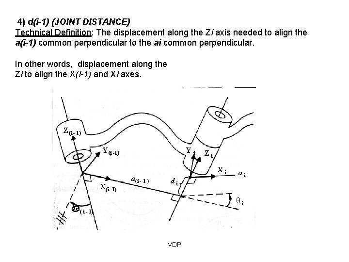 4) d(i-1) (JOINT DISTANCE) Technical Definition: The displacement along the Zi axis needed to