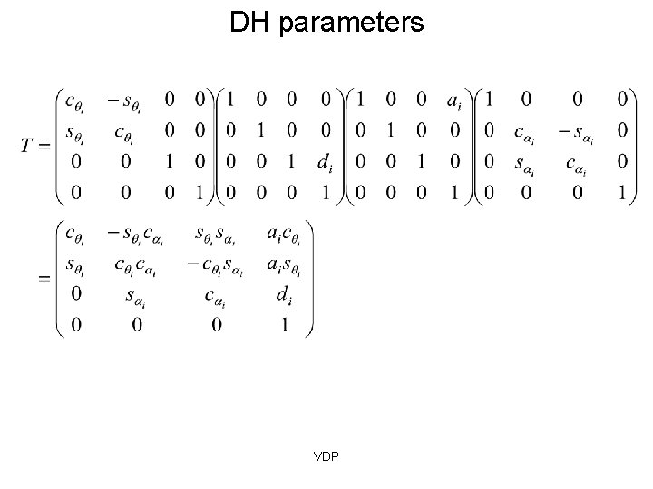 DH parameters VDP 