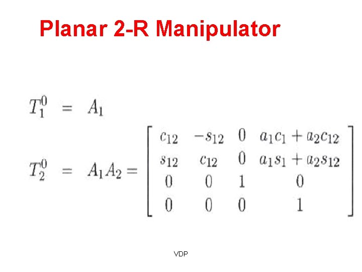 Planar 2 -R Manipulator VDP 