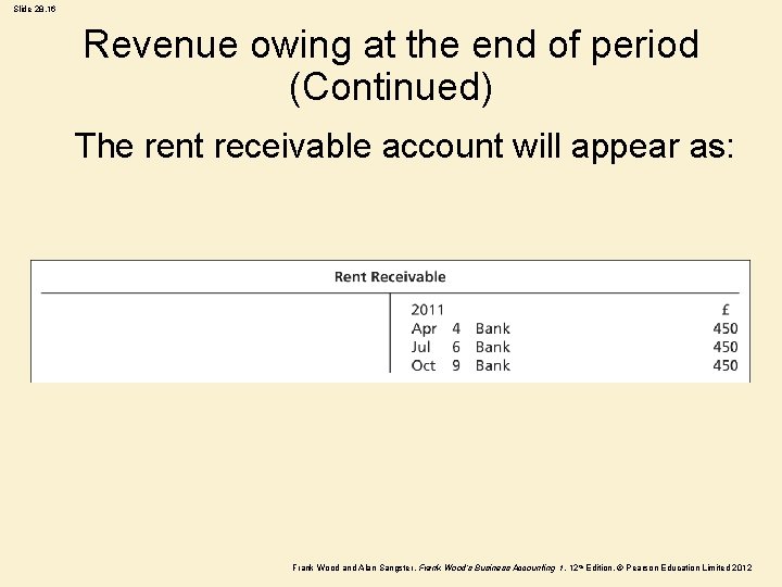 Slide 28. 16 Revenue owing at the end of period (Continued) The rent receivable