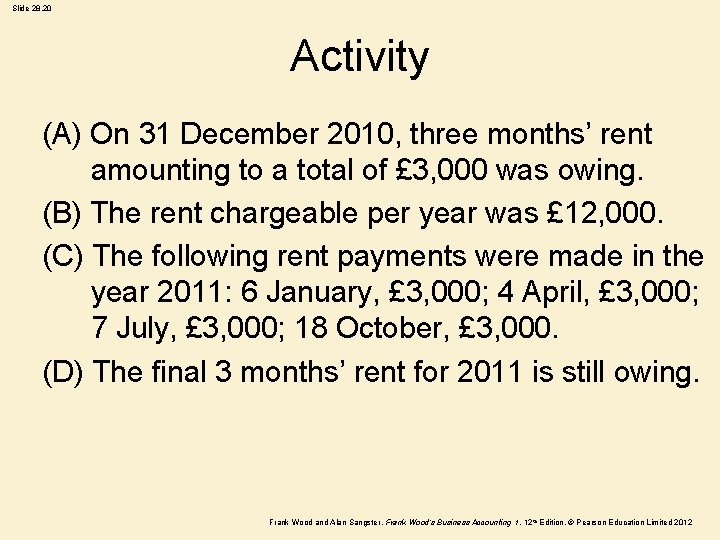 Slide 28. 20 Activity (A) On 31 December 2010, three months’ rent amounting to