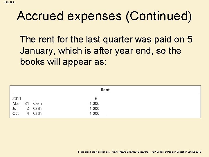 Slide 28. 8 Accrued expenses (Continued) The rent for the last quarter was paid