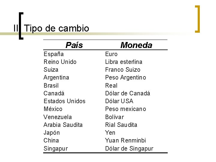 13 – Tipo de cambio II. Tipo de cambio País España Reino Unido Suiza