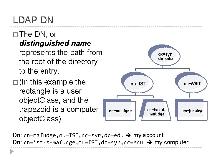 LDAP DN � The DN, or distinguished name represents the path from the root