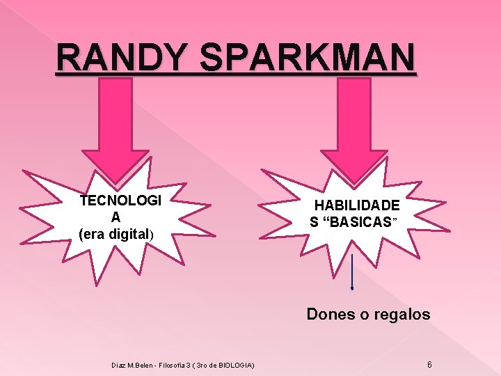 RANDY SPARKMAN TTECNOLOGI A (era digital) HHABILIDADE S “BASICAS” Dones o regalos Diaz M.