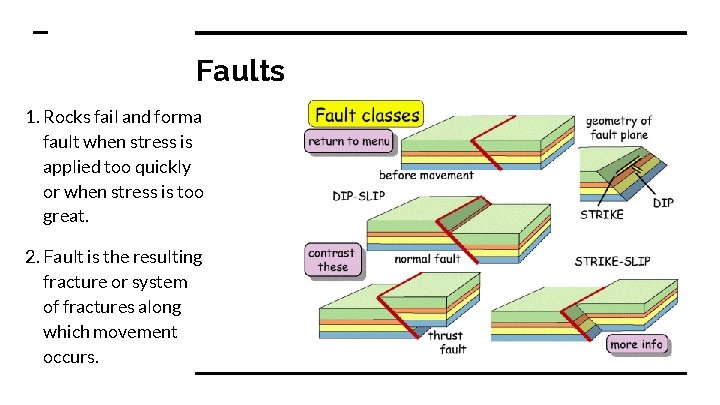 Faults 1. Rocks fail and forma fault when stress is applied too quickly or