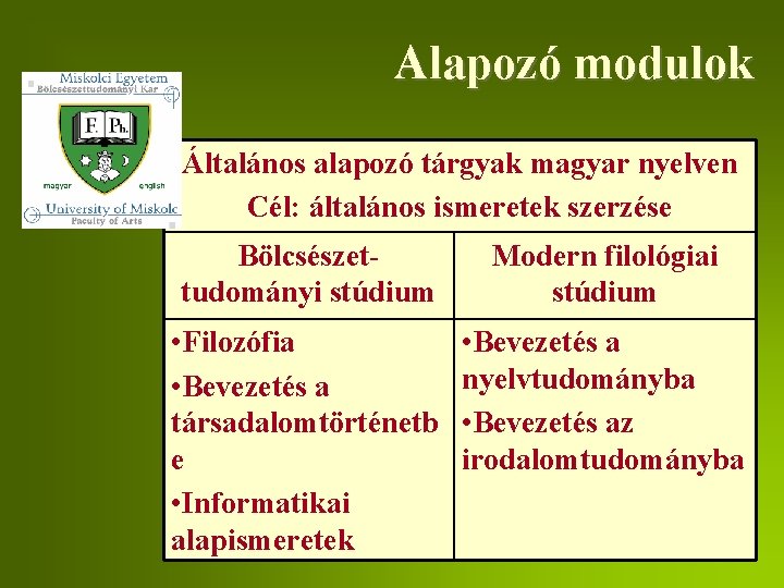 Alapozó modulok Általános alapozó tárgyak magyar nyelven Cél: általános ismeretek szerzése Bölcsészettudományi stúdium Modern