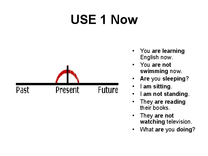 USE 1 Now • You are learning English now. • You are not swimming