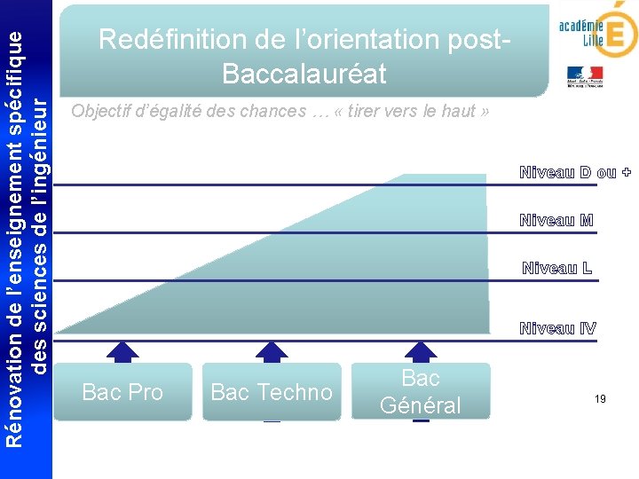 Rénovation de l’enseignement spécifique des sciences de l’ingénieur Redéfinition de l’orientation post. Baccalauréat Objectif