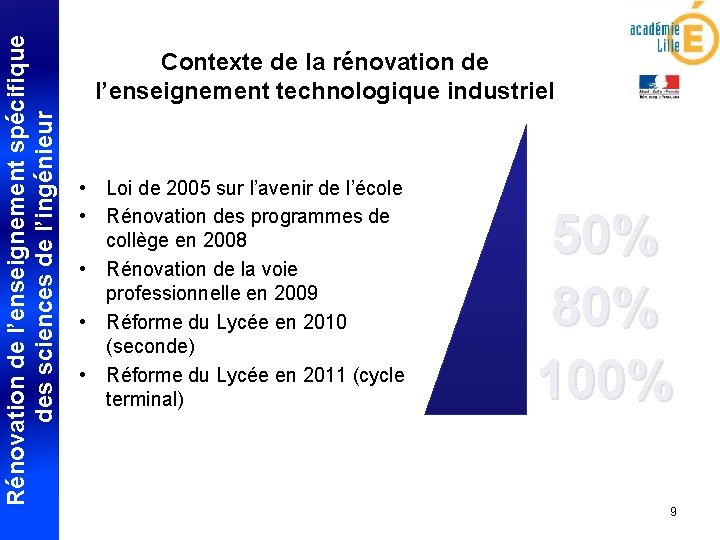 Rénovation de l’enseignement spécifique des sciences de l’ingénieur Contexte de la rénovation de l’enseignement