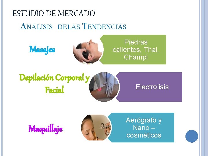 ESTUDIO DE MERCADO ANÁLISIS DE LAS TENDENCIAS Masajes Depilación Corporal y Facial Maquillaje Piedras