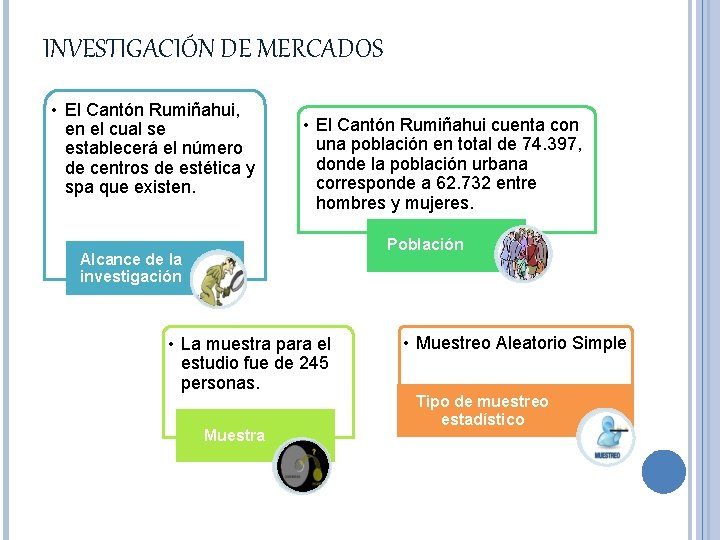 INVESTIGACIÓN DE MERCADOS • El Cantón Rumiñahui, en el cual se establecerá el número