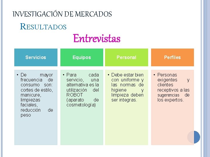 INVESTIGACIÓN DE MERCADOS RESULTADOS Entrevistas Servicios Equipos Personal Perfiles • De mayor frecuencia de