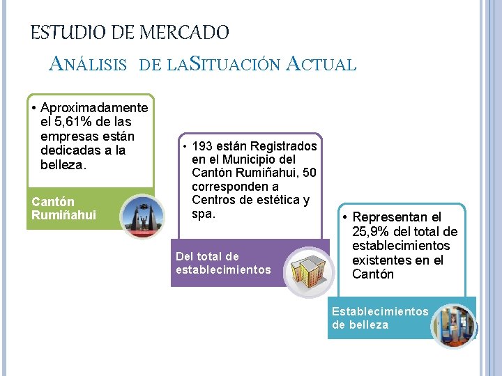 ESTUDIO DE MERCADO ANÁLISIS DE LASITUACIÓN ACTUAL • Aproximadamente el 5, 61% de las