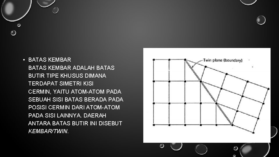  • BATAS KEMBAR ADALAH BATAS BUTIR TIPE KHUSUS DIMANA TERDAPAT SIMETRI KISI CERMIN,