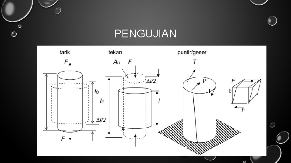 PENGUJIAN 