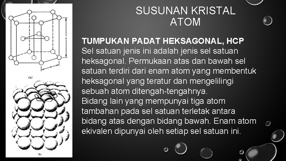 SUSUNAN KRISTAL ATOM TUMPUKAN PADAT HEKSAGONAL, HCP Sel satuan jenis ini adalah jenis sel