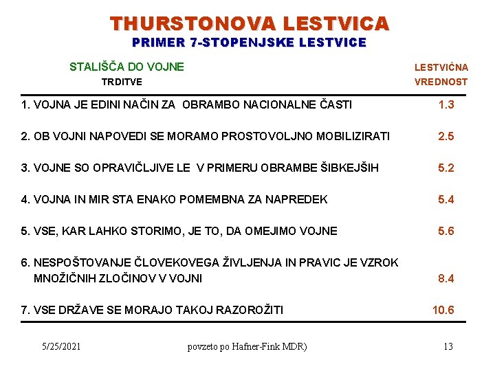 THURSTONOVA LESTVICA PRIMER 7 -STOPENJSKE LESTVICE STALIŠČA DO VOJNE LESTVIČNA VREDNOST TRDITVE 1. VOJNA