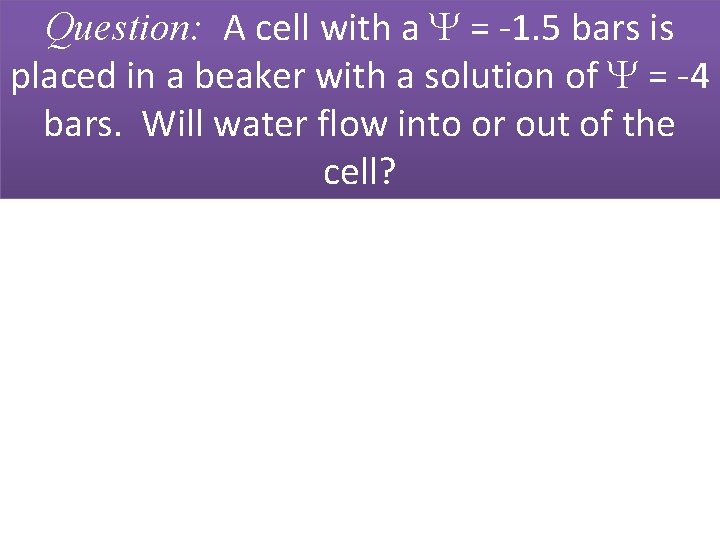 Question: A cell with a = -1. 5 bars is placed in a beaker