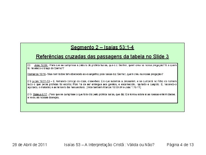 Segmento 2 – Isaías 53: 1 -4 Referências cruzadas passagens da tabela no Slide