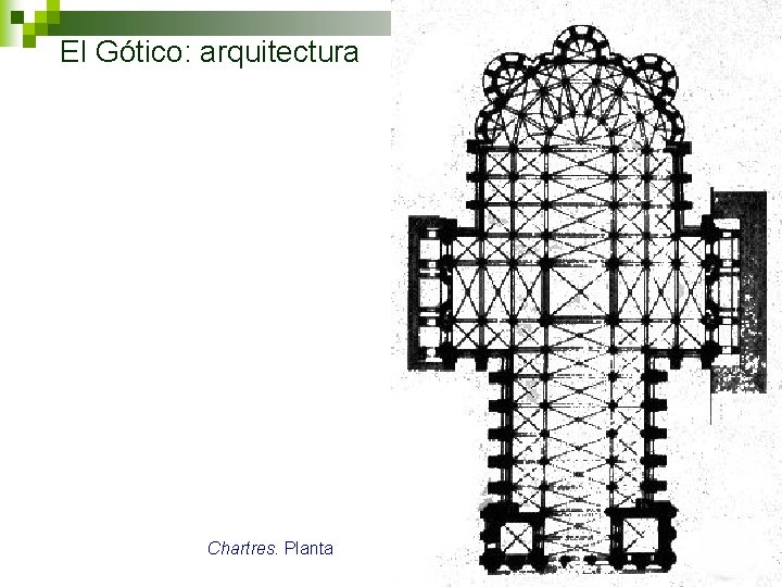 El Gótico: arquitectura Chartres. Planta 