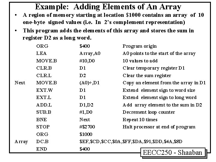 Example: Adding Elements of An Array • A region of memory starting at location Example: Adding Elements of An Array • A region of memory starting at location