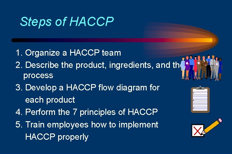 Steps of HACCP 1. Organize a HACCP team 2. Describe the product, ingredients, and