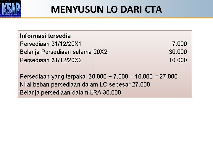 MENYUSUN LO DARI CTA Informasi tersedia Persediaan 31/12/20 X 1 Belanja Persediaan selama 20