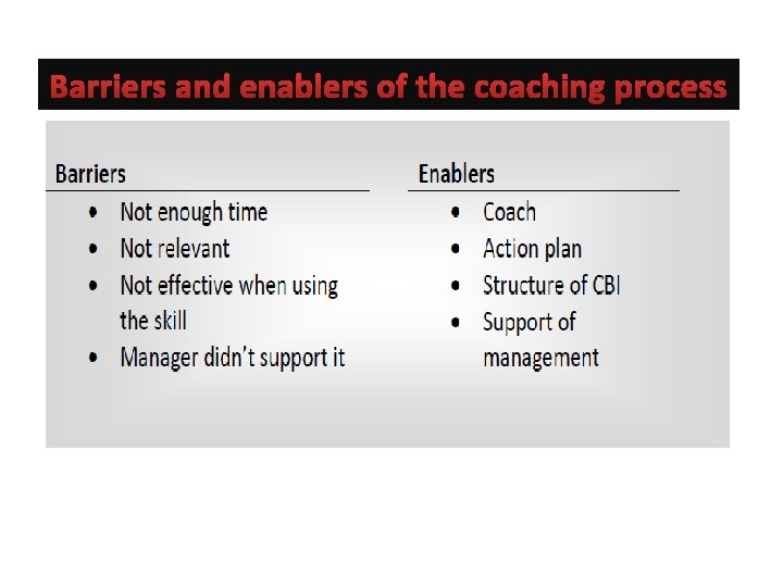Barriers and enablers of the coaching process 