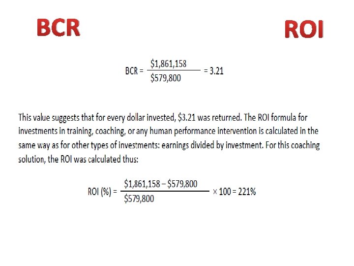 BCR ROI 