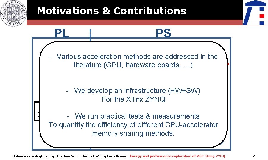 Motivations & Contributions PL - PS For each method, Which method is better What