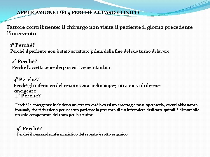 APPLICAZIONE DEI 5 PERCHÉ AL CASO CLINICO Fattore contribuente: il chirurgo non visita il