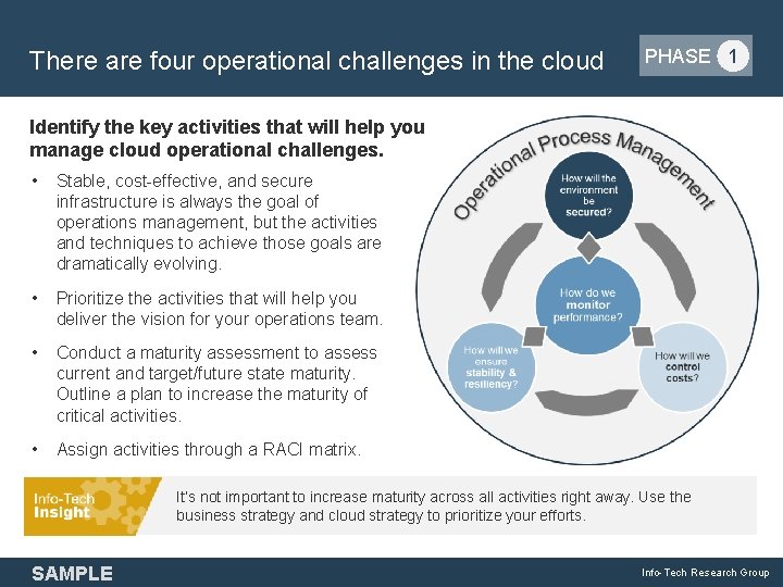 There are four operational challenges in the cloud PHASE 1 Identify the key activities