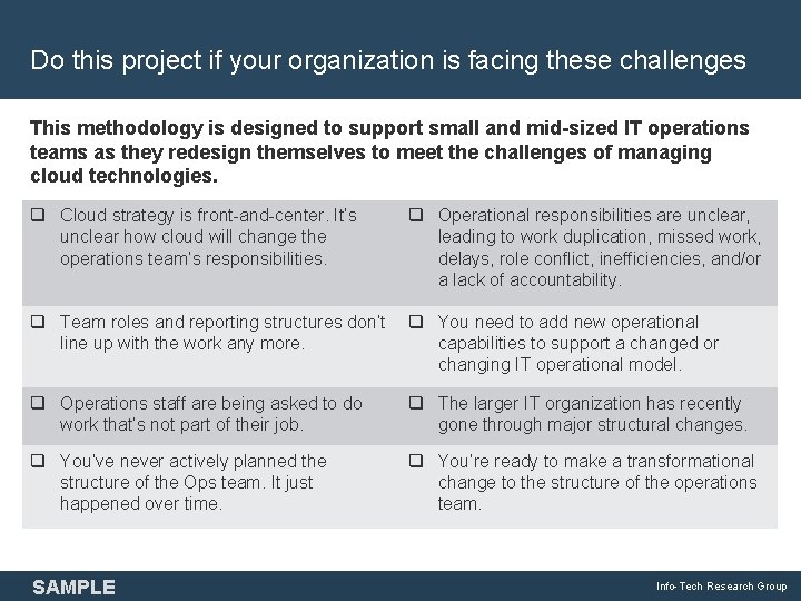 Do this project if your organization is facing these challenges This methodology is designed