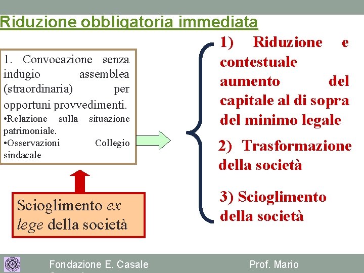 Riduzione obbligatoria immediata 1) Riduzione e 1. Convocazione senza contestuale indugio assemblea aumento del