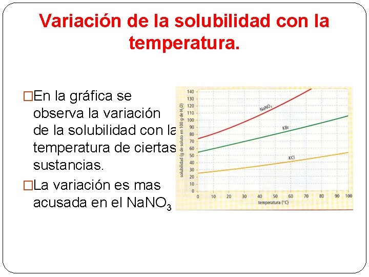 Variación de la solubilidad con la temperatura. �En la gráfica se observa la variación