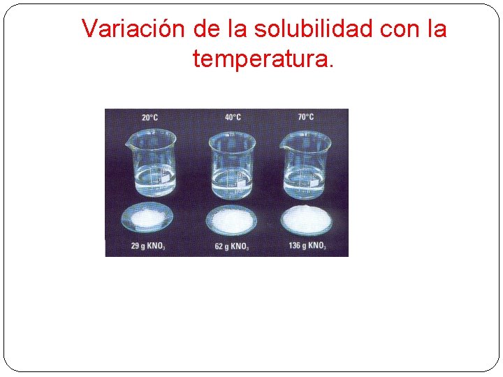 Variación de la solubilidad con la temperatura. 