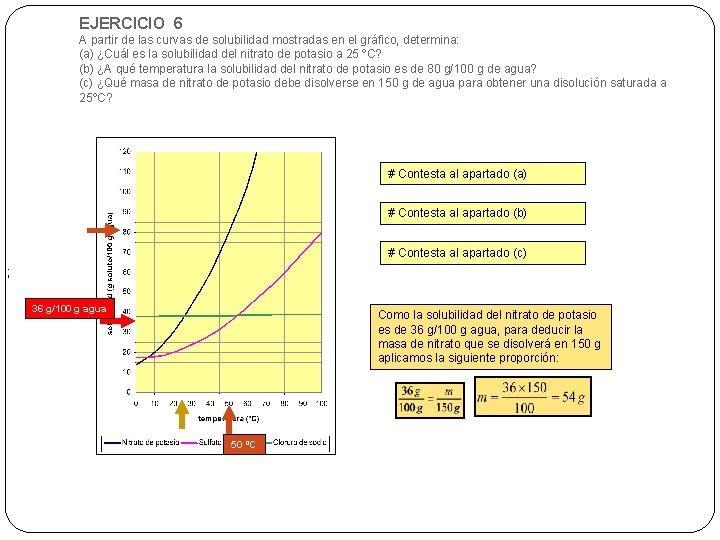 EJERCICIO 6 A partir de las curvas de solubilidad mostradas en el gráfico, determina: