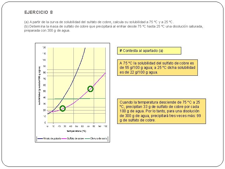 EJERCICIO 8 (a) A partir de la curva de solubilidad del sulfato de cobre,